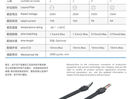 tawang5G影院5G天天爽的製造方法